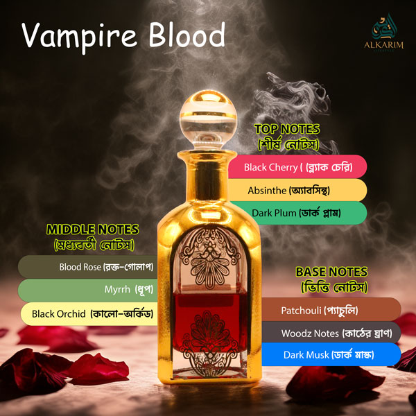"Vampire Blood" নামক পারফিউমের একটি স্বর্ণালি বোতল এবং তার সুগন্ধি নোটগুলো (Black Cherry, Absinthe, Dark Plum, Blood Rose, Myrrh, Black Orchid, Patchouli, Woodz Notes, Dark Musk) উল্লেখ করা হয়েছে।