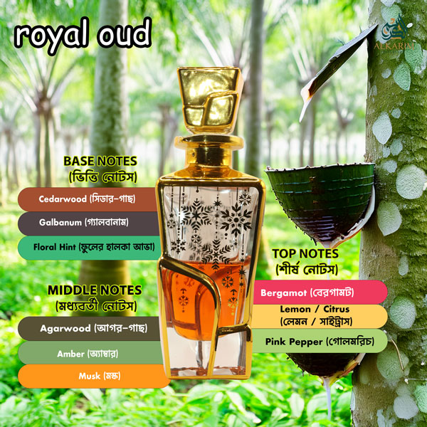 Royal Oud আতরের সুন্দর কাঁচের বোতল, সোনালী নকশা এবং এর সুগন্ধের উপাদানগুলো (শীর্ষ নোট: বার্গামট (Bergamot), লেমন/সিট্রাস (Lemon/Citrus), গোলাপী মরিচ (Pink Pepper); মধ্যবর্তী নোট: অ্যাগারউড (Agarwood), অ্যাম্বার (Amber), মাস্ক (Musk); ভিত্তি নোট: সিডারউড (Cedarwood), গালবানাম (Galbanum), ফুলের হালকা আভা (Floral Hint)) ছবিতে দেখানো হয়েছে।