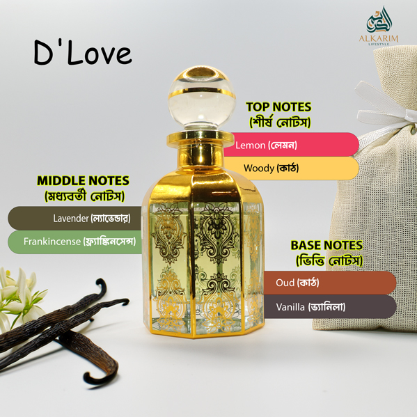 "D'Love" নামক পারফিউমের একটি সুগন্ধি বোতল এবং তার সুগন্ধি নোটগুলো (Lemon, Woody, Lavender, Frankincense, Oud, Vanilla) উল্লেখ করা হয়েছে। Caption: আল-করিম এর "D'Love" – প্রেম ও সতেজতার এক অনন্য সুবাস।