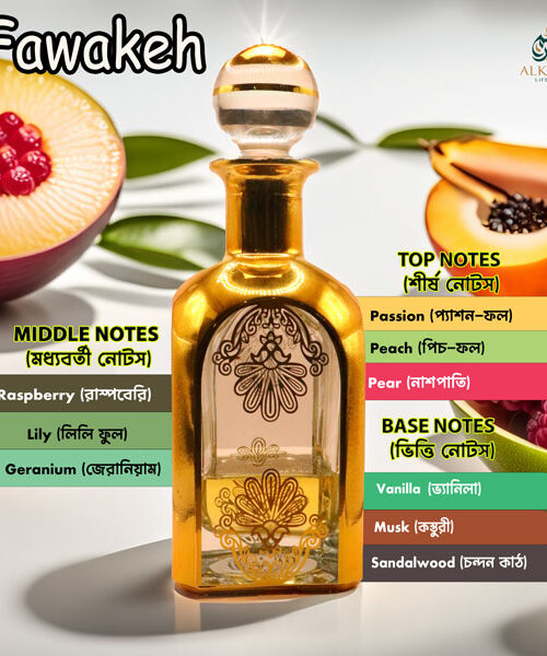 নাম (Name): Fawakeh (ফাওয়াকিহ) প্রকার (Type): আতর (Attar/Perfume) শীর্ষ নোট (Top Notes): প্যাশন-ফল (Passion Fruit), পিচ-ফল (Peach), নাশপাতি (Pear) মধ্যবর্তী নোট (Middle Notes): রাস্পবেরি (Raspberry), লিলি ফুল (Lily Flower), জেরানিয়াম (Geranium) ভিত্তি নোট (Base Notes): ভ্যানিলা (Vanilla), কস্তুরী (Musk), চন্দন কাঠ (Sandalwood) ব্র্যান্ড (Brand): আল-কারিম লাইফস্টাইল (Al-Karim Lifestyle) সুগন্ধের ধরণ (Fragrance Profile): ফলের সুবাস (Fruity), ফুলের সুবাস (Floral), মিষ্টি (Sweet), সতেজ (Fresh), উডি (Woody) Fawakeh (ফাওয়াকিহ) আতরের সুন্দর কাঁচের বোতল, সোনালী নকশা এবং এর সুগন্ধের উপাদানগুলো (শীর্ষ নোট: প্যাশন-ফল, পিচ-ফল, নাশপাতি; মধ্যবর্তী নোট: রাস্পবেরি, লিলি ফুল, জেরানিয়াম; ভিত্তি নোট: ভ্যানিলা, কস্তুরী, চন্দন কাঠ) ছবিতে দেখানো হয়েছে।