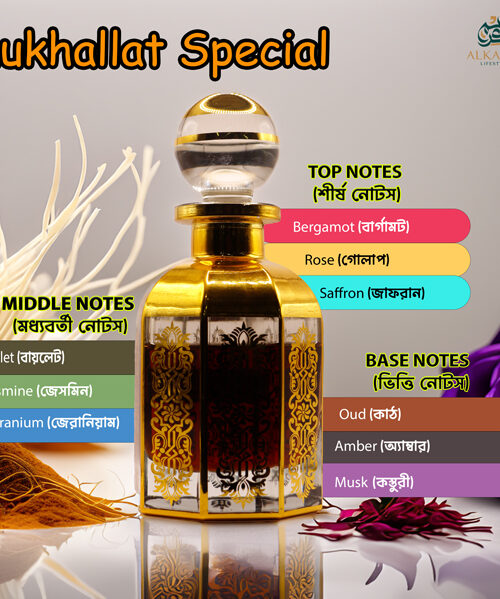 Mukhallat Special (মুখাল্লাত স্পেশাল) আতরের সুন্দর কাঁচের বোতল, সোনালী নকশা এবং এর সুগন্ধের উপাদানগুলো (শীর্ষ নোট: বার্গামট, গোলাপ, জাফরান; মধ্যবর্তী নোট: ভায়োলেট, জেসমিন, জেরানিয়াম; ভিত্তি নোট: উদ, অ্যাম্বার, কস্তুরী) ছবিতে দেখানো হয়েছে।
